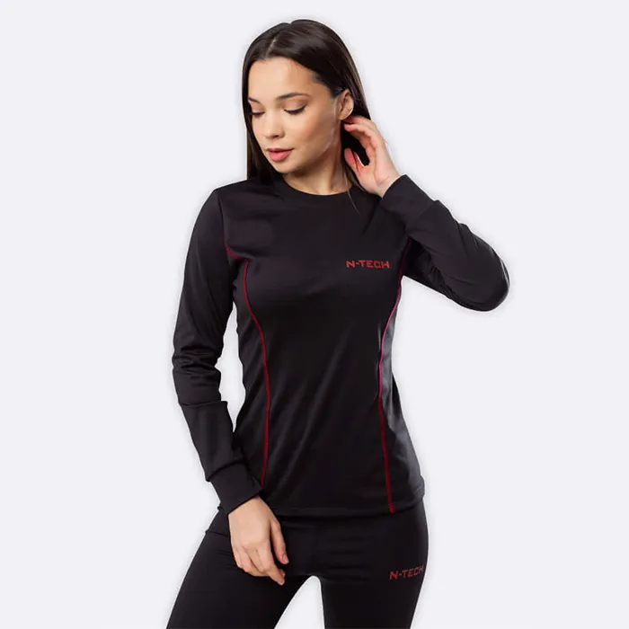 Термобілизна 